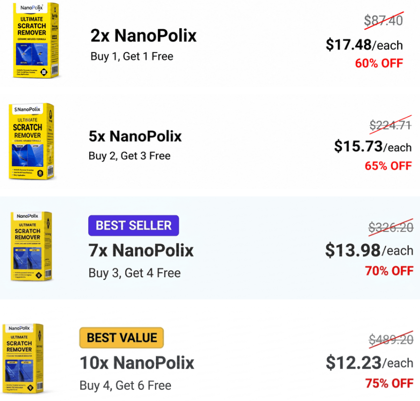nanopolix Buy